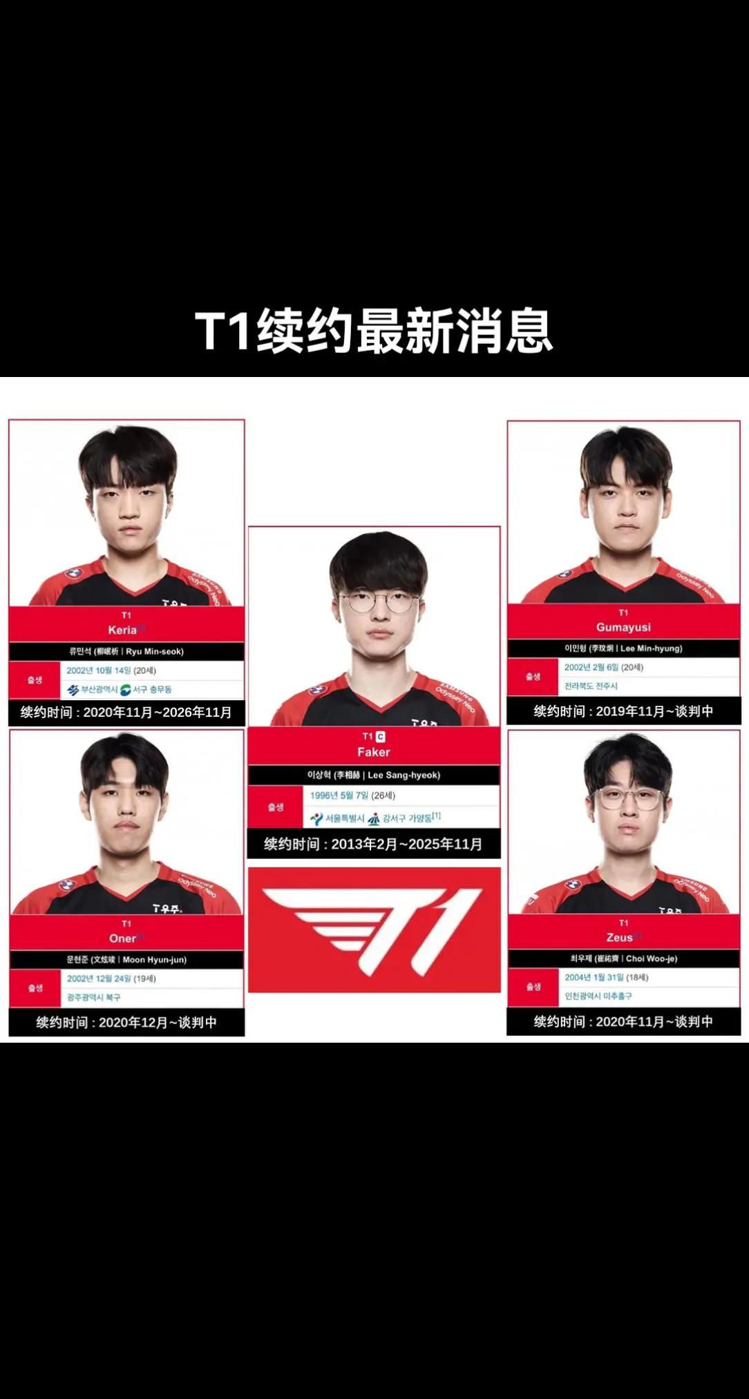 Faker遭遇五连败，中国队教练面临压力！的简单介绍
